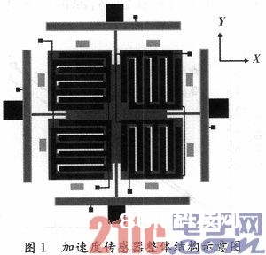 微机械双轴电容式加速度传感器规划