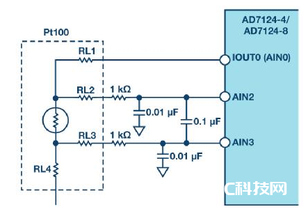 高集成度模仿前端AFE AD7124在RTD测温场合的运用