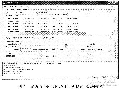 嵌入式体系中各种方法闪存的选用