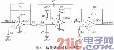 PVDF传感器和WSN的振荡信号丈量体系