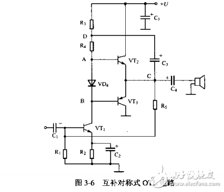 功放电路作业原理