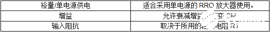 选用FDA办法怎么有用的完成单端转差分