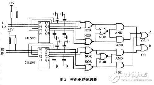 位移丈量