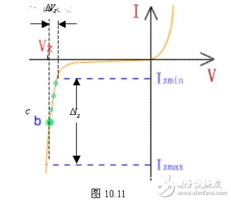 稳压二极管稳压电路