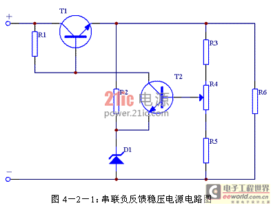 图4－2－1：串联负反应稳压电源电路图