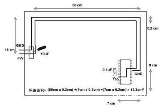 模仿电路和数字电路PCB规划的差异详解