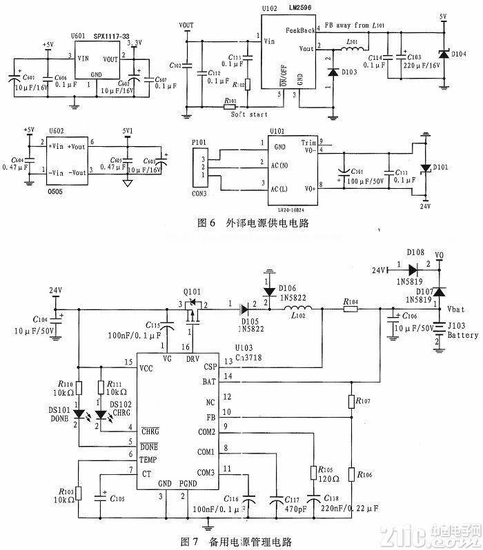 根据LM3S8970的信号转换器的规划