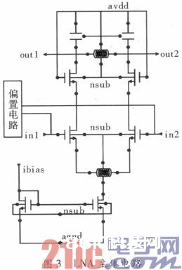 依据WCDMA接纳机体系的低噪声扩大器规划