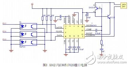 感应式数字水位传感器的作业原理和特色解析