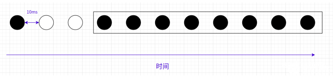 机械按键怎么去处理按键颤动的问题