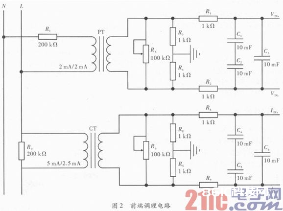 依据ARM和以太网的长途电参数丈量技能研讨