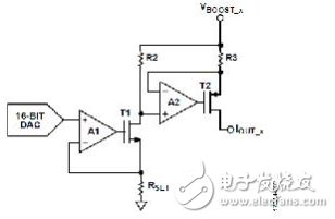 适用于带HART的PLC/DCS体系的彻底阻隔的4通道模仿输出电路