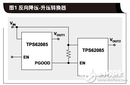 剖析FPGA 电源排序的四种计划介绍