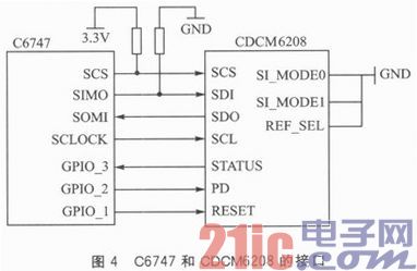 多核DSP的多路同步时钟信号规划