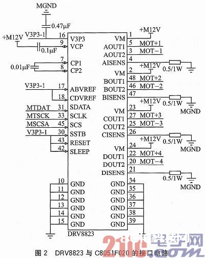 电机驱动芯片DRV8823在XBT主动投进体系中的运用