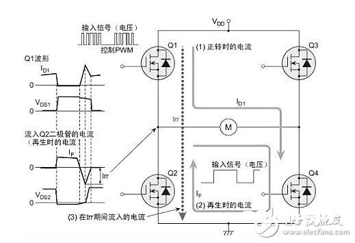 浅谈雪崩光电二极管在测距起到的效果 详解雪崩二极管静电破坏要素