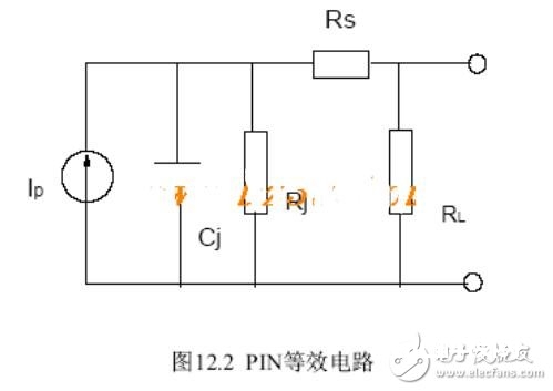 pin光电二极管电路图
