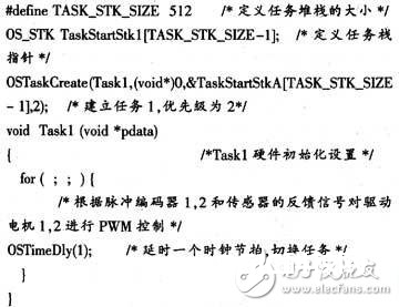 依据嵌入式的轮式移动机器人规划方案