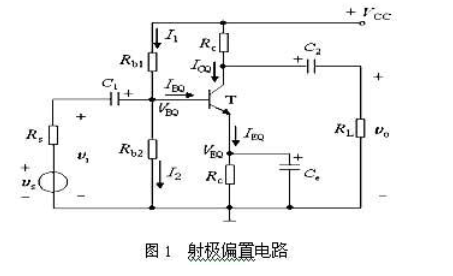 偏置电路的类型有哪些？  