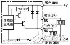 电感式挨近开关传感器的基本原理解析