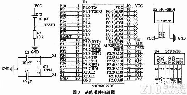 根据SYN6288的超声波语音测距拐杖的规划