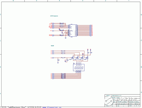 嵌入式 STM32F103ZE首要特性