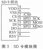 WiFi操控的无线音乐播映体系规划