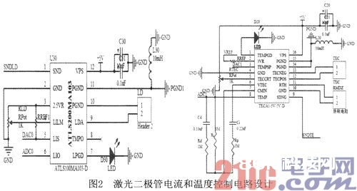 一种激光二极管精细驱动电路