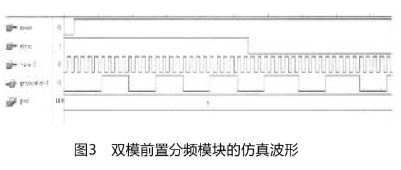 根据FPGA器材和CPU操控完结数字锁相环频率组成体系的规划