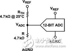 根据ADuC7122精细模仿微操控器的温度传感器电路设计