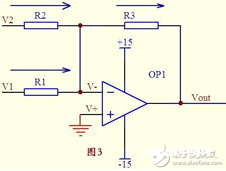 模仿电路之运放电路知识点