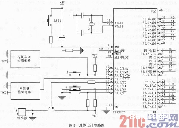 根据单片机的交通灯操控体系规划