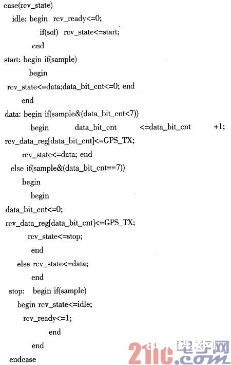 根据FPGA的GPS数据收集器的规划与完结