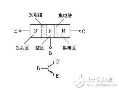 9013三极管引脚图怎样接 详解三极管开关电路