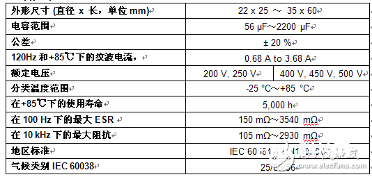 Vishay进步用于电源、太阳能逆变器和工业电机操控的铝电解电容器的额外电压