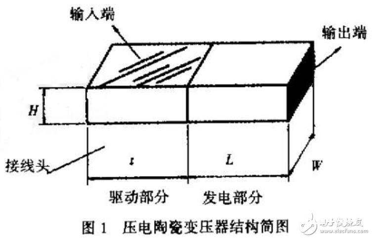 压电陶瓷变压器原理_压电陶瓷变压器的用处