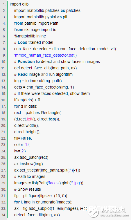 在Python中运用dlib进行人脸检测