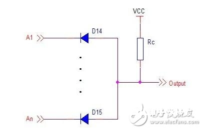 肖特基二极管使用_肖特基二极管使用电路_肖特基二极管在数字电路中的使用详解