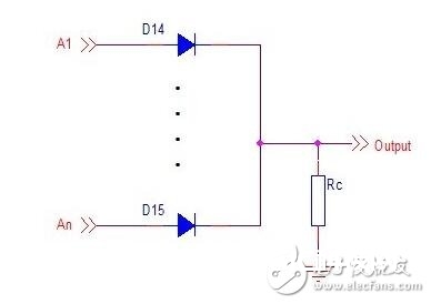 肖特基二极管使用_肖特基二极管使用电路_肖特基二极管在数字电路中的使用详解