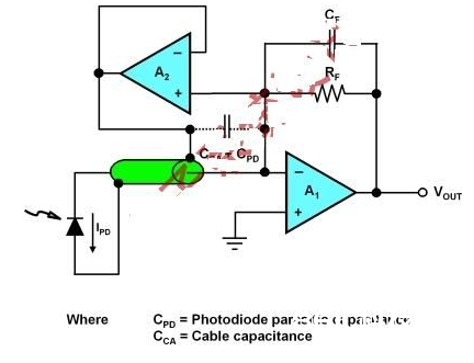 怎么运用光传感电路来下降光电二极管带宽和噪声影响