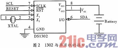 依据单片机的智能太阳能路灯规划