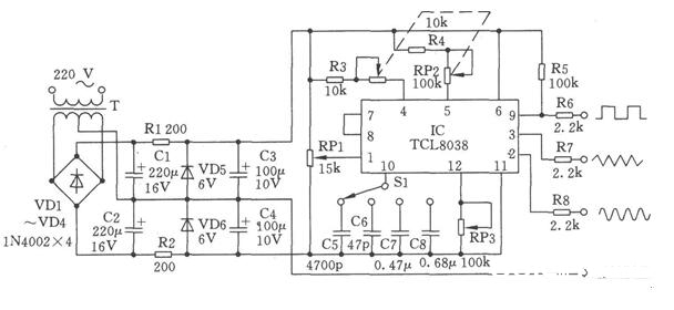 　　TCL8038是一种专用函数产生电路，具有多种波形输出的功用（方波、三角波、正弦波）。其作业电流约l0mA，用正负电源。电路如图所示。图中C5～C8选用温度系数小，差错小的电容。Sl打在C8挡时可输出1Hz以下的脉冲波形。RP2选用51～100kΩ双连线性电位器，便于频率刻度。RPl、RP3用来微调输出的波形，使其上、下峰沿滑润。Sl为频率粗调挡，RP2为频率细调电位器。调试时，可凭借一台数字频率计进行频率刻度标定。并用示波器测波形，调整电位器RPl和RP3。调RPl使方波信号的占空比为50％，调RP3使正弦波信号更趋于滑润。该信号产生器的频率由公式0.3／RAv·（C5～C8）决议，其频率在1Hz～1MHz范围内。  　　1