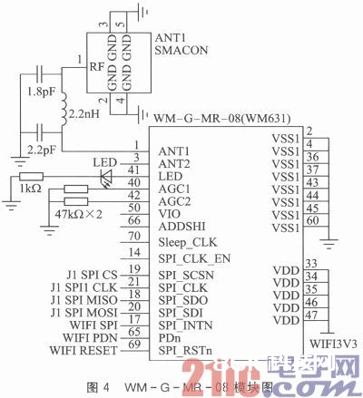 WiFi操控的无线音乐播映体系规划