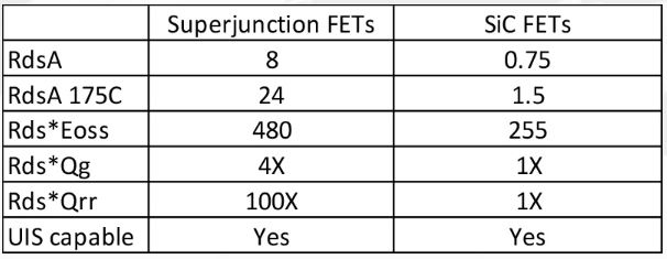 USCAPSD1-table1.jpg