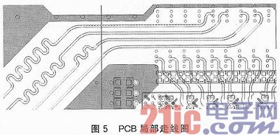 CPS1432沟通芯片的串行RapidIO互连技能