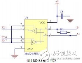 感应式数字水位传感器的作业原理和特色解析