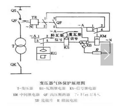 变压器“结构、轻瓦斯、重瓦斯维护”及事端处理