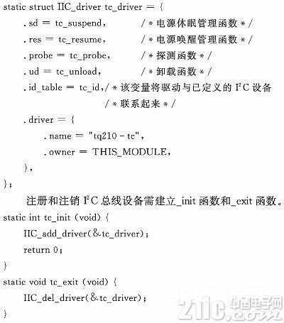 SP5V210的嵌入式电容接触屏驱动规划