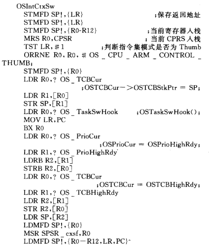 μC/OS-II操作体系移植在LPC2378上的体系测验及问题处理办法