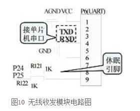 根据DSP的无人值守地上勘探体系硬件规划